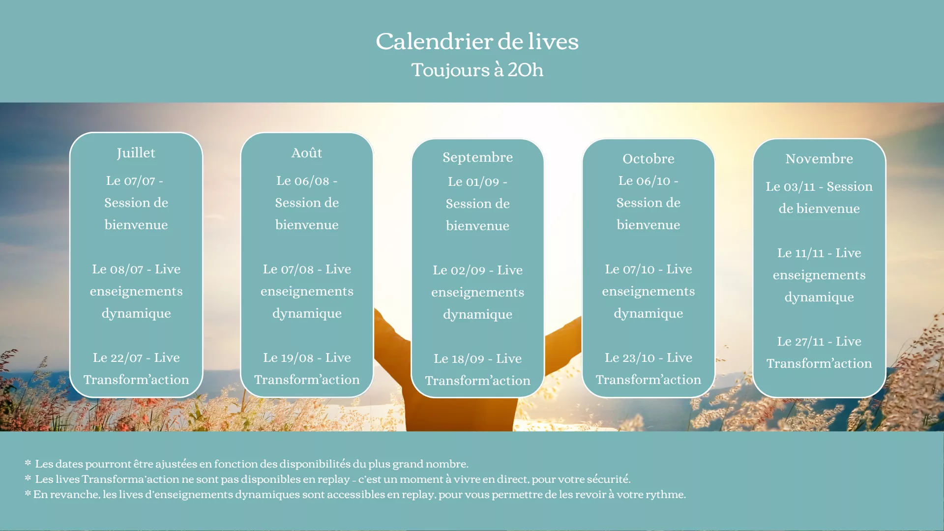 Confiance en soi bien être et estime de soi